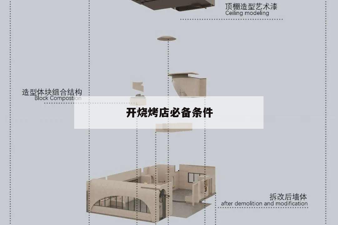 開燒烤店必備條件,開燒烤店需要什么條件