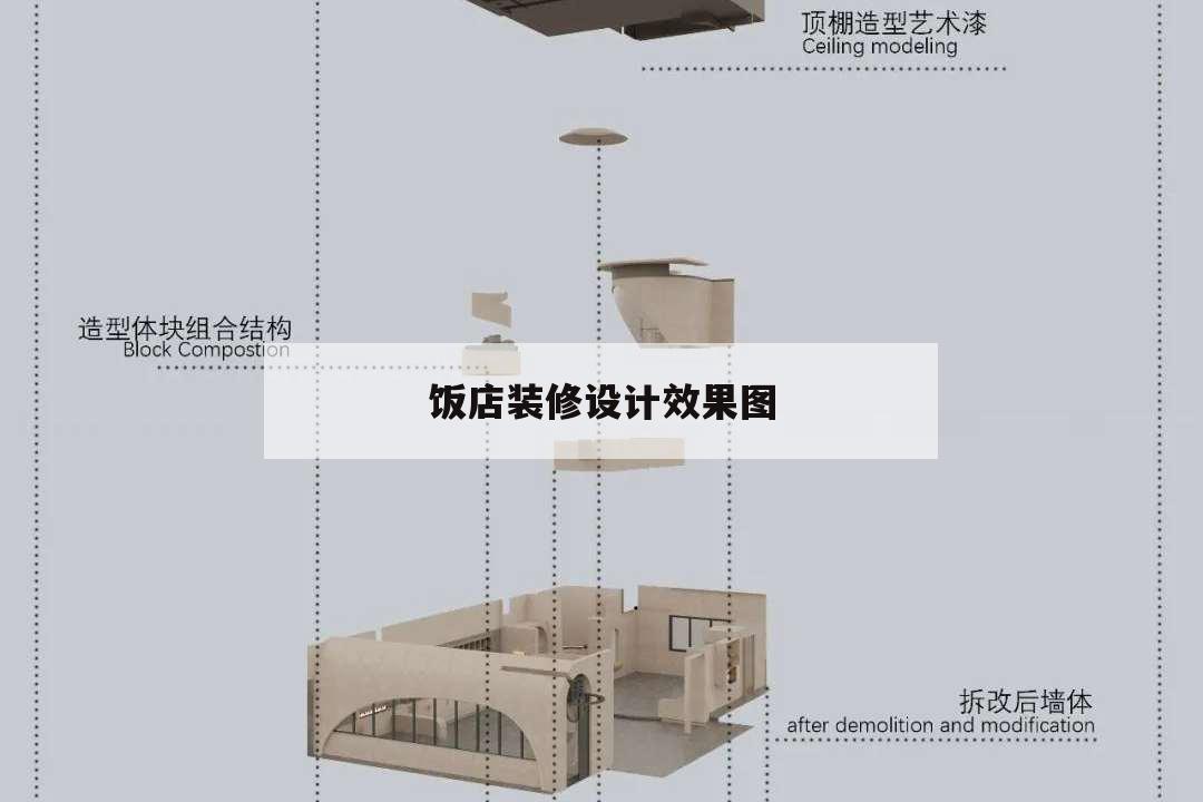 飯店裝修設(shè)計(jì)效果圖,飯店裝修效果圖 簡(jiǎn)單