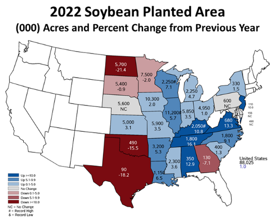 研究報(bào)告：干旱天氣對(duì)全球主要農(nóng)產(chǎn)品的影響