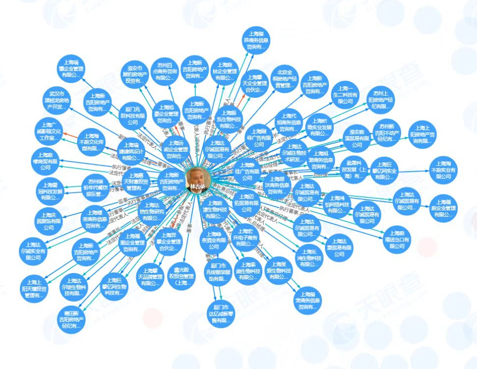 張庭夫婦轉(zhuǎn)戰(zhàn)東南亞，活動(dòng)現(xiàn)場(chǎng)林瑞陽(yáng)稱：下次見面希望你們每個(gè)人帶100個(gè)人