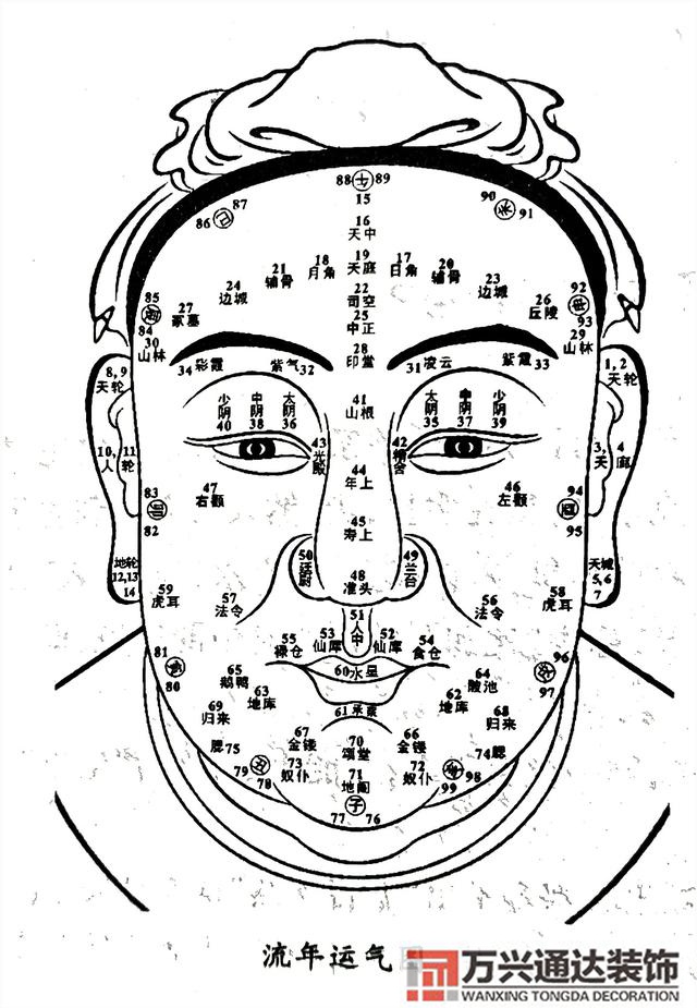 陰山與風(fēng)水風(fēng)水陰山陽山