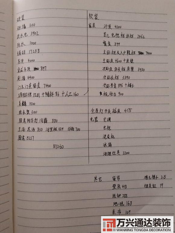 裝修5萬裝修5萬都包括什么