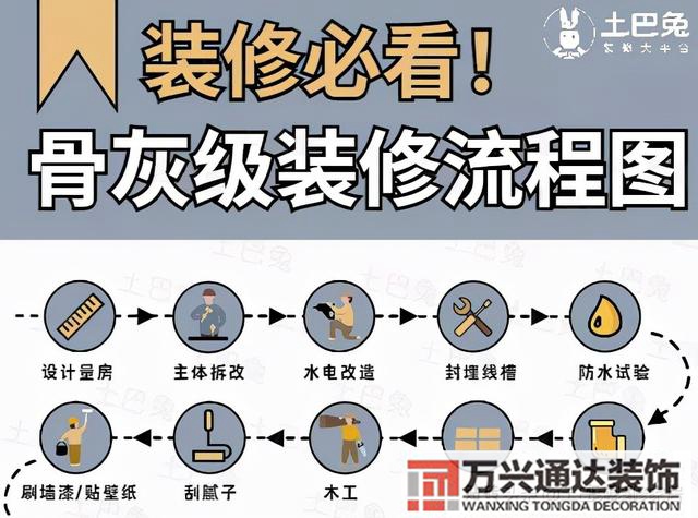 裝修必備裝修小知識(shí)