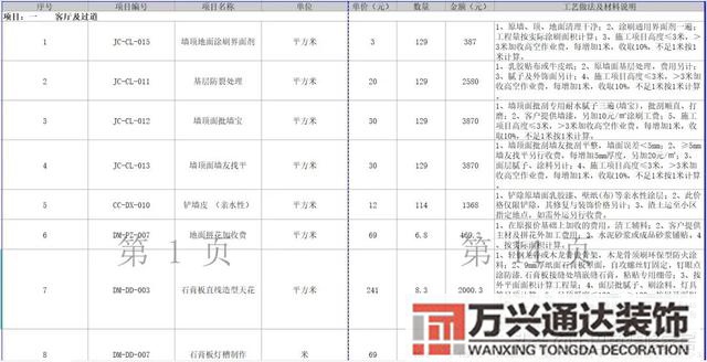 裝修必備裝修小知識(shí)