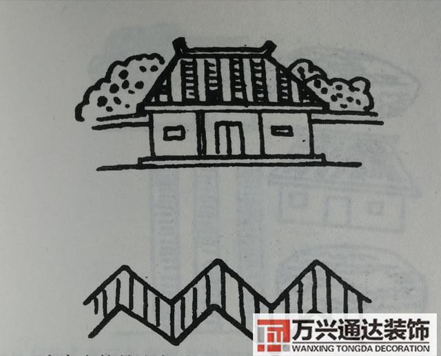 自建房風水圖自建房風水圖解