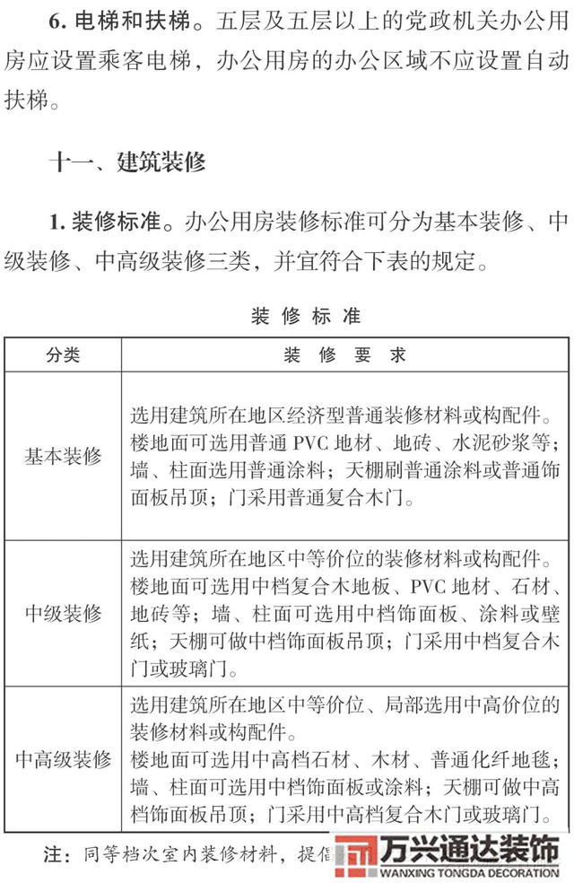 云南辦公室裝修風(fēng)水昆明辦公室風(fēng)水怎么測