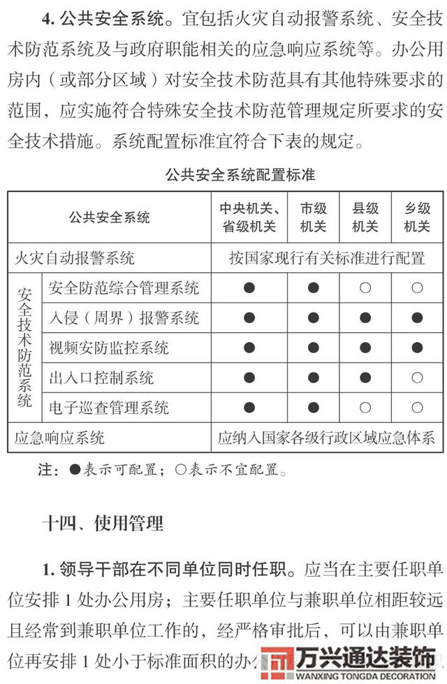 云南辦公室裝修風(fēng)水昆明辦公室風(fēng)水怎么測