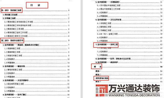 裝修完全手冊(cè)裝修手冊(cè)什么內(nèi)容