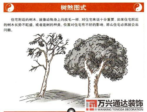 風(fēng)水煞樓房樓房風(fēng)水的十大兇煞