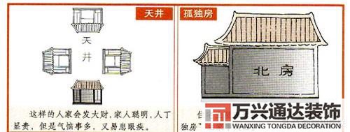 風(fēng)水煞樓房樓房風(fēng)水的十大兇煞