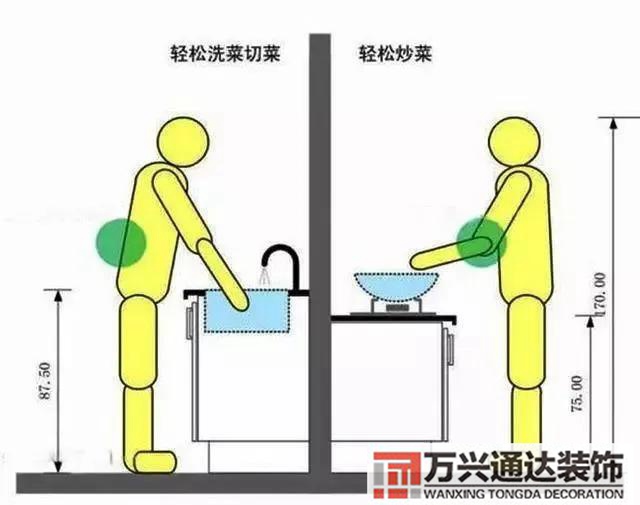 設(shè)計(jì)師裝修家裝設(shè)計(jì)師培訓(xùn)