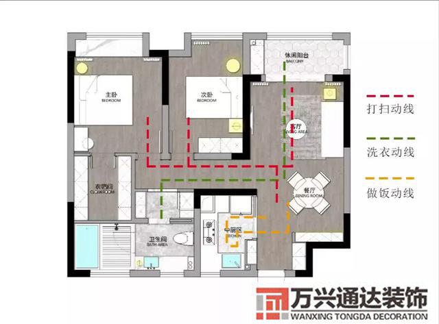 設(shè)計(jì)師裝修家裝設(shè)計(jì)師培訓(xùn)