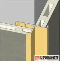 裝配式裝修裝配式裝修是實現(xiàn)全裝修的最佳路徑