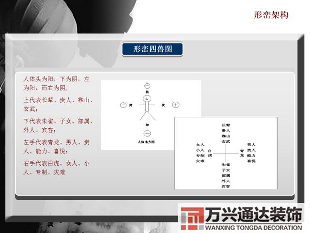 風(fēng)水羅盤cad風(fēng)水羅盤圖片高清圖片