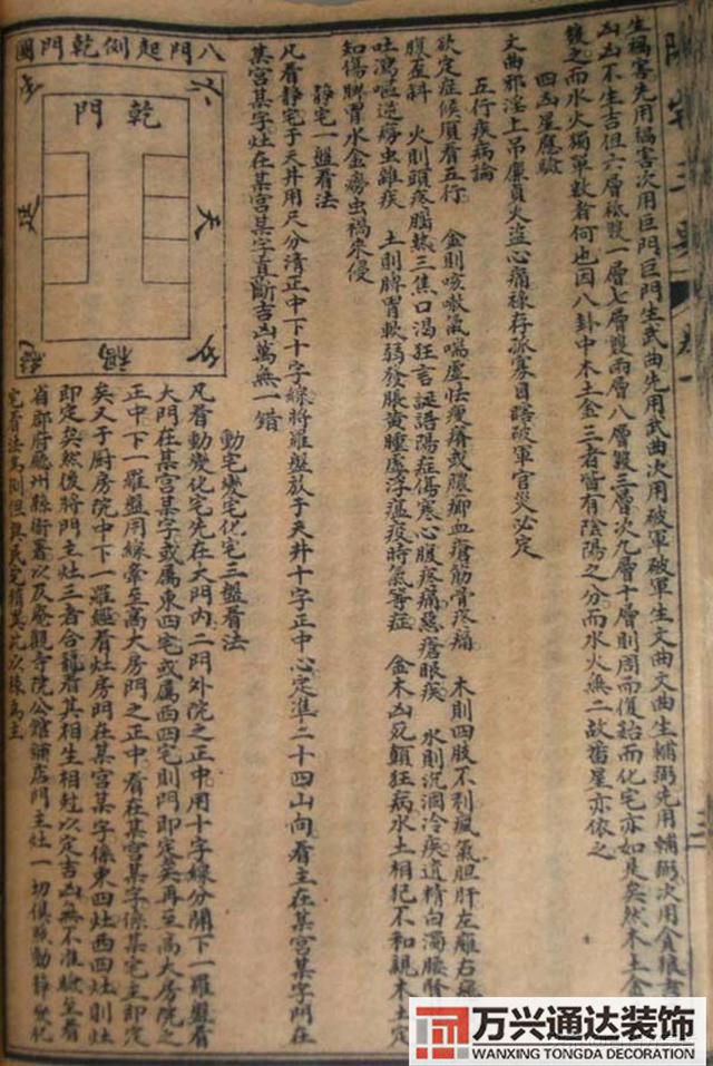 陽(yáng)宅三要風(fēng)水陽(yáng)宅三要風(fēng)水詳解