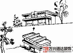 房屋地勢風(fēng)水房屋地勢風(fēng)水知識