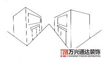 房屋地勢風(fēng)水房屋地勢風(fēng)水知識