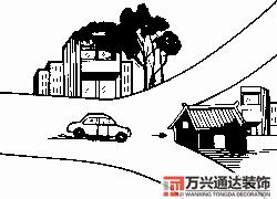 房屋地勢風(fēng)水房屋地勢風(fēng)水知識