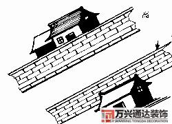 房屋地勢風(fēng)水房屋地勢風(fēng)水知識