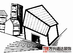 房屋地勢風(fēng)水房屋地勢風(fēng)水知識