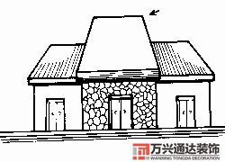 房屋地勢風(fēng)水房屋地勢風(fēng)水知識