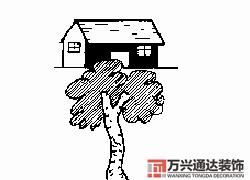 房屋地勢風(fēng)水房屋地勢風(fēng)水知識