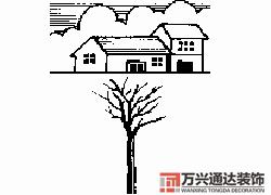 房屋地勢風(fēng)水房屋地勢風(fēng)水知識