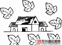 房屋地勢風(fēng)水房屋地勢風(fēng)水知識