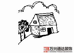 房屋地勢風(fēng)水房屋地勢風(fēng)水知識