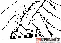 房屋地勢風(fēng)水房屋地勢風(fēng)水知識