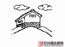 房屋地勢風(fēng)水房屋地勢風(fēng)水知識