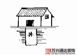 房屋地勢風(fēng)水房屋地勢風(fēng)水知識