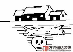 房屋地勢風(fēng)水房屋地勢風(fēng)水知識