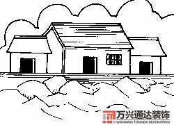 房屋地勢風(fēng)水房屋地勢風(fēng)水知識