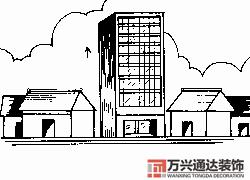 房屋地勢風(fēng)水房屋地勢風(fēng)水知識