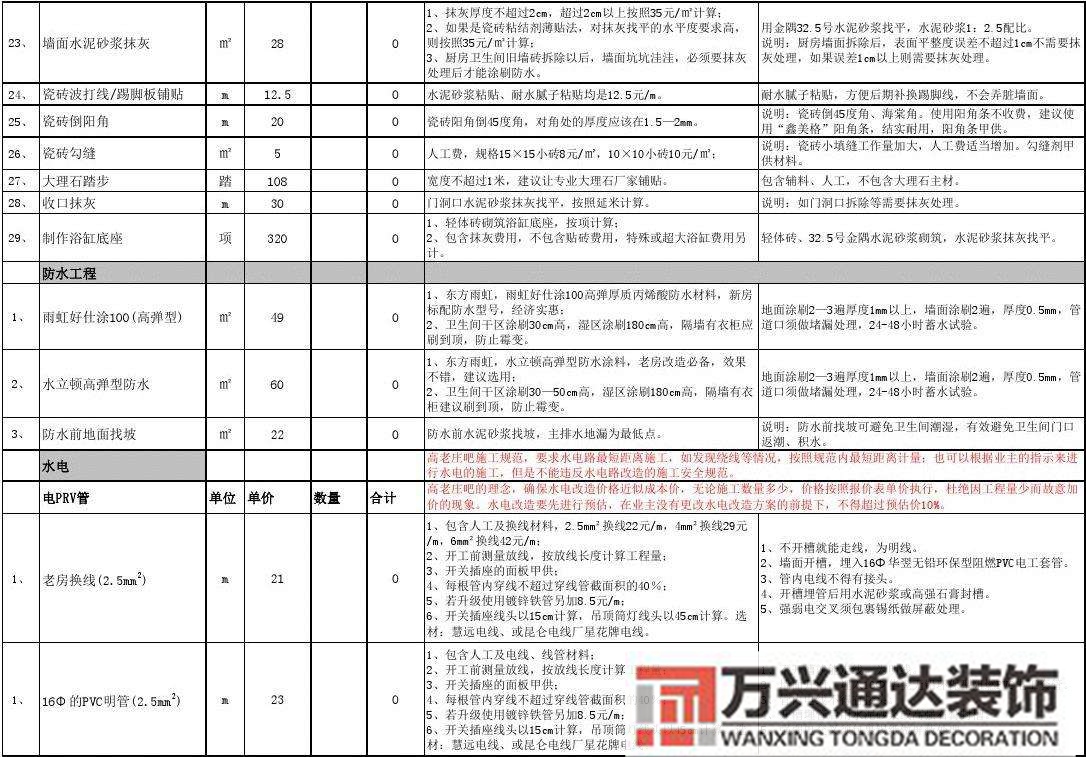 電影院裝修施工報(bào)價單電影院裝修多少錢