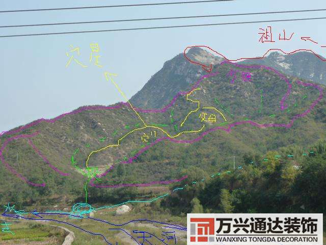 牡丹江風(fēng)水牡丹江風(fēng)水預(yù)測